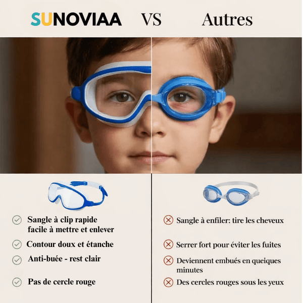Sunoviaa AquaVision™ Lunettes de Natation (Couvre-Nez Intégral) AquaVision™ Lunettes de Natation (Couvre-Nez Intégral)